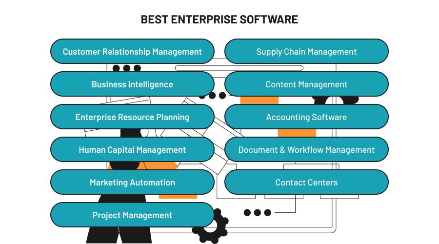 gallery-04 enterprise-software-types-features1